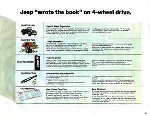 1976 Jeep Full Line Cdn)-31.jpg
